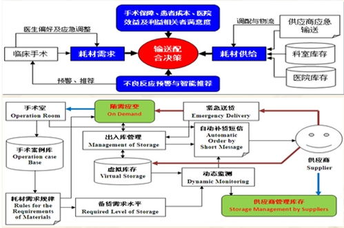 复旦大学戴伟辉团队 以自主智能技术重塑个性化定制、敏捷制造与智慧服务新生态