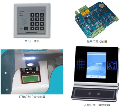 智能小区门禁系统 计算机系统赋能的安防解决方案